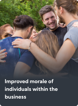Personal Trainers in London